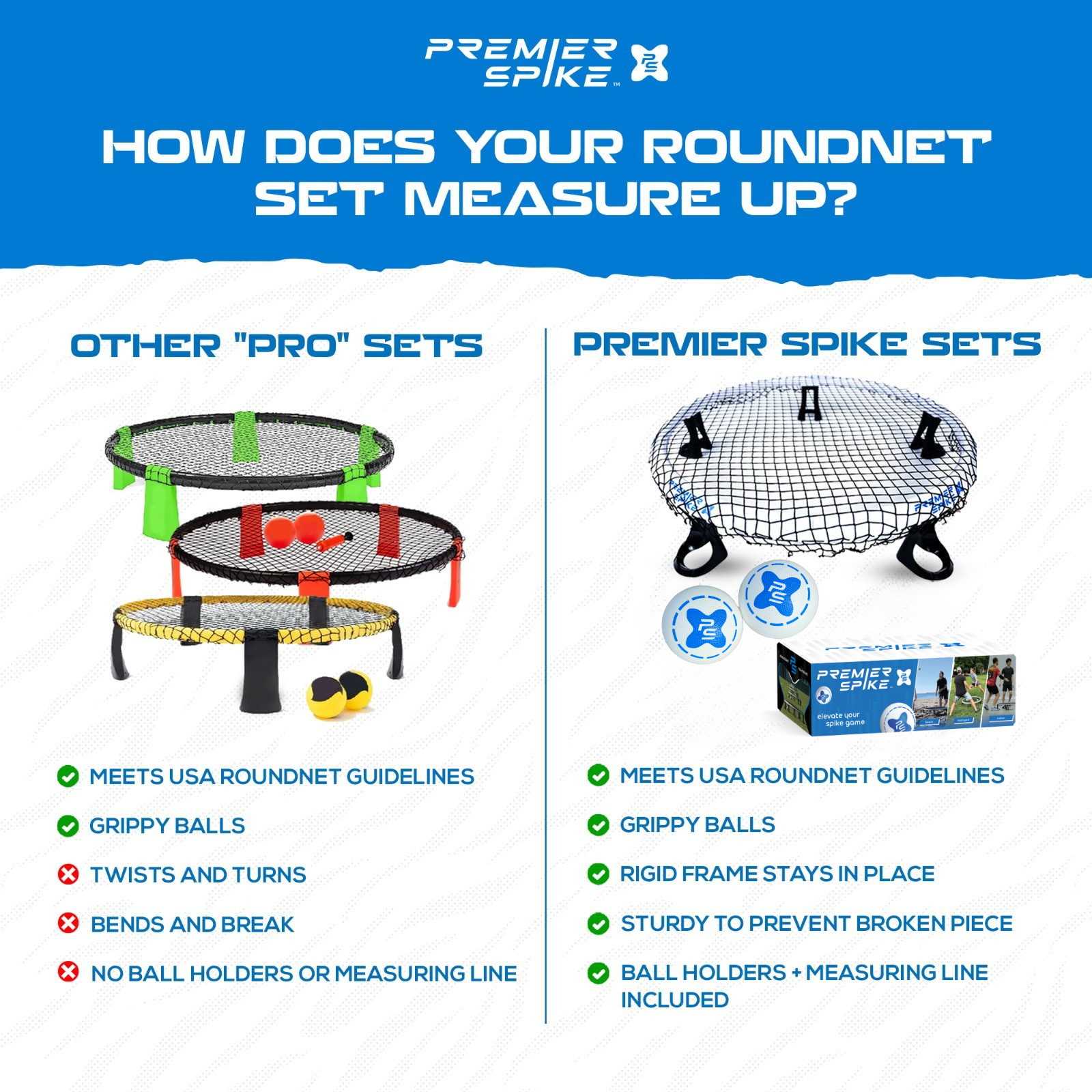 Premier Spike 4-Pack Kits