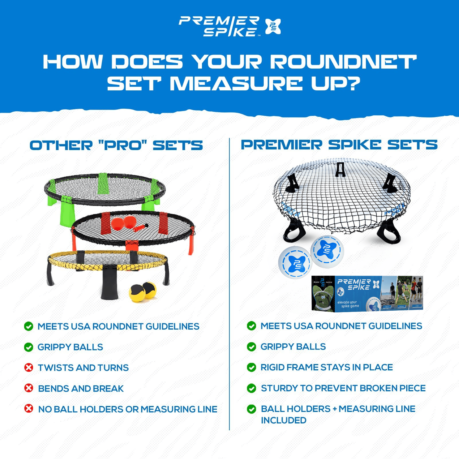 Premier Spike 4 - Pack Kits - Premier Spike